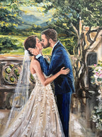 Biltmore Asheville Live Wedding Painting in 2022